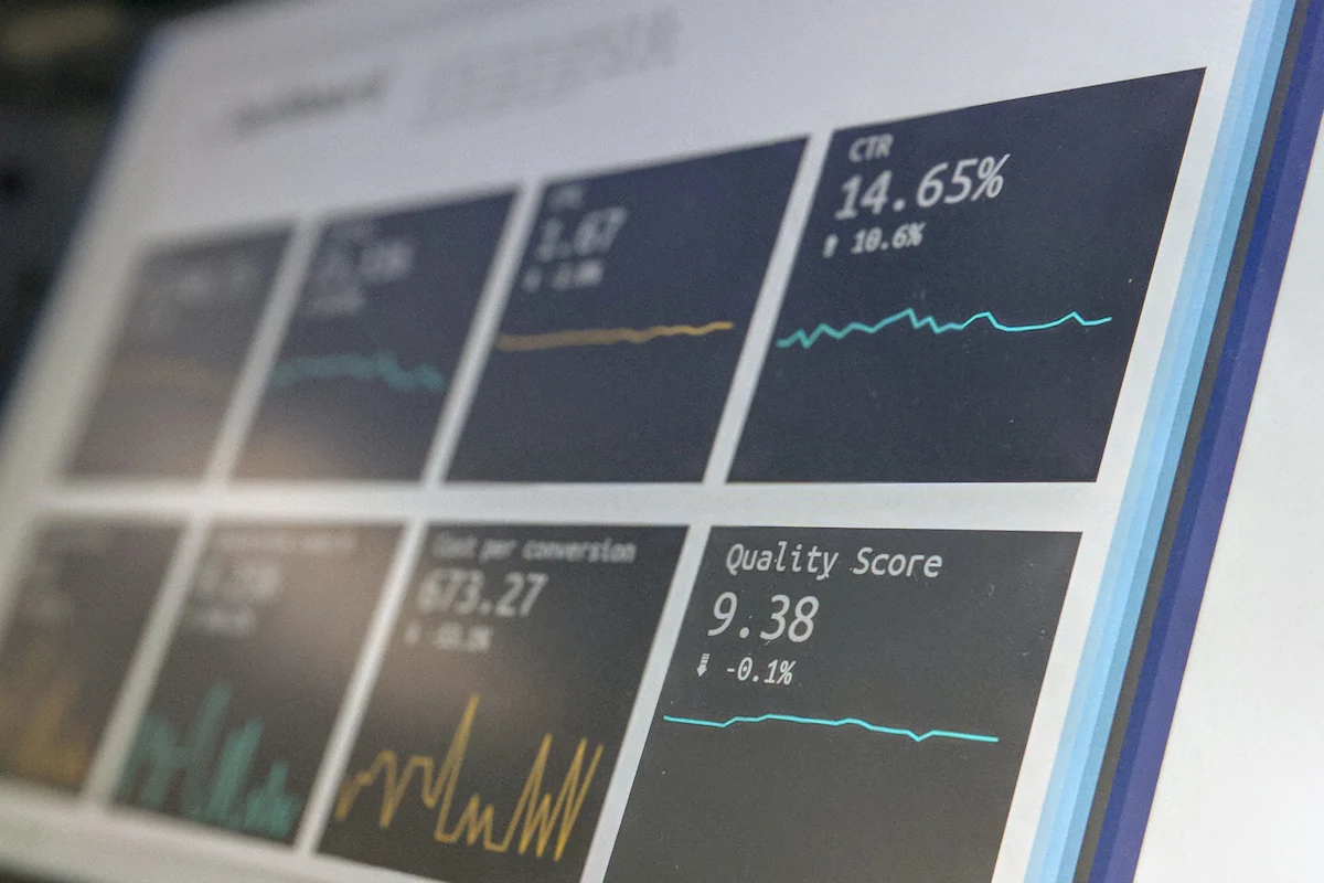 Monitoring dashboard with performance charts